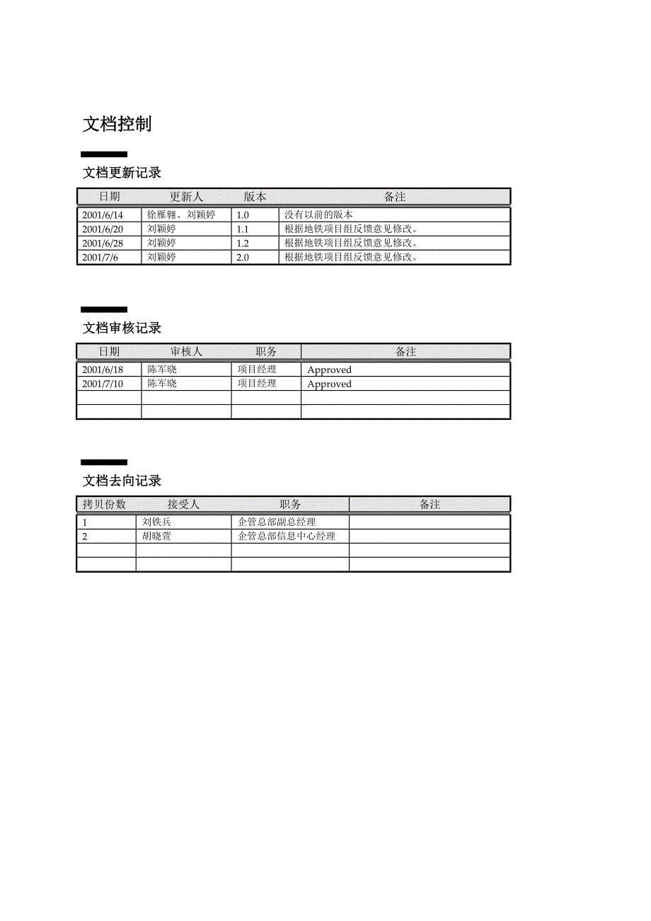 业务流程优化报告范本.doc_第2页