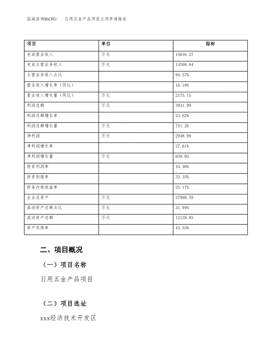 日用五金产品项目立项申请报告范文模板.docx_第4页