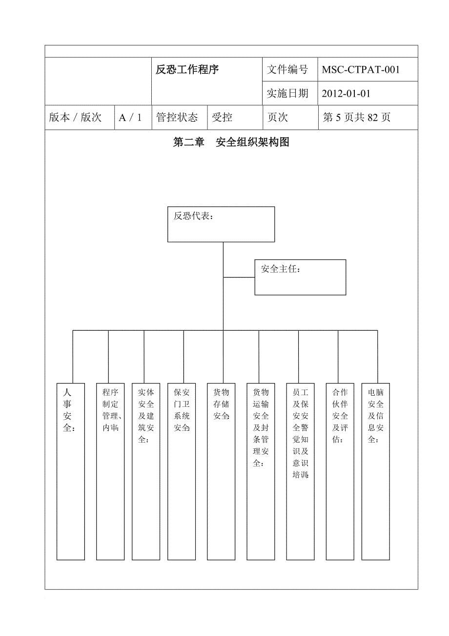 反恐应急预案.doc_第5页