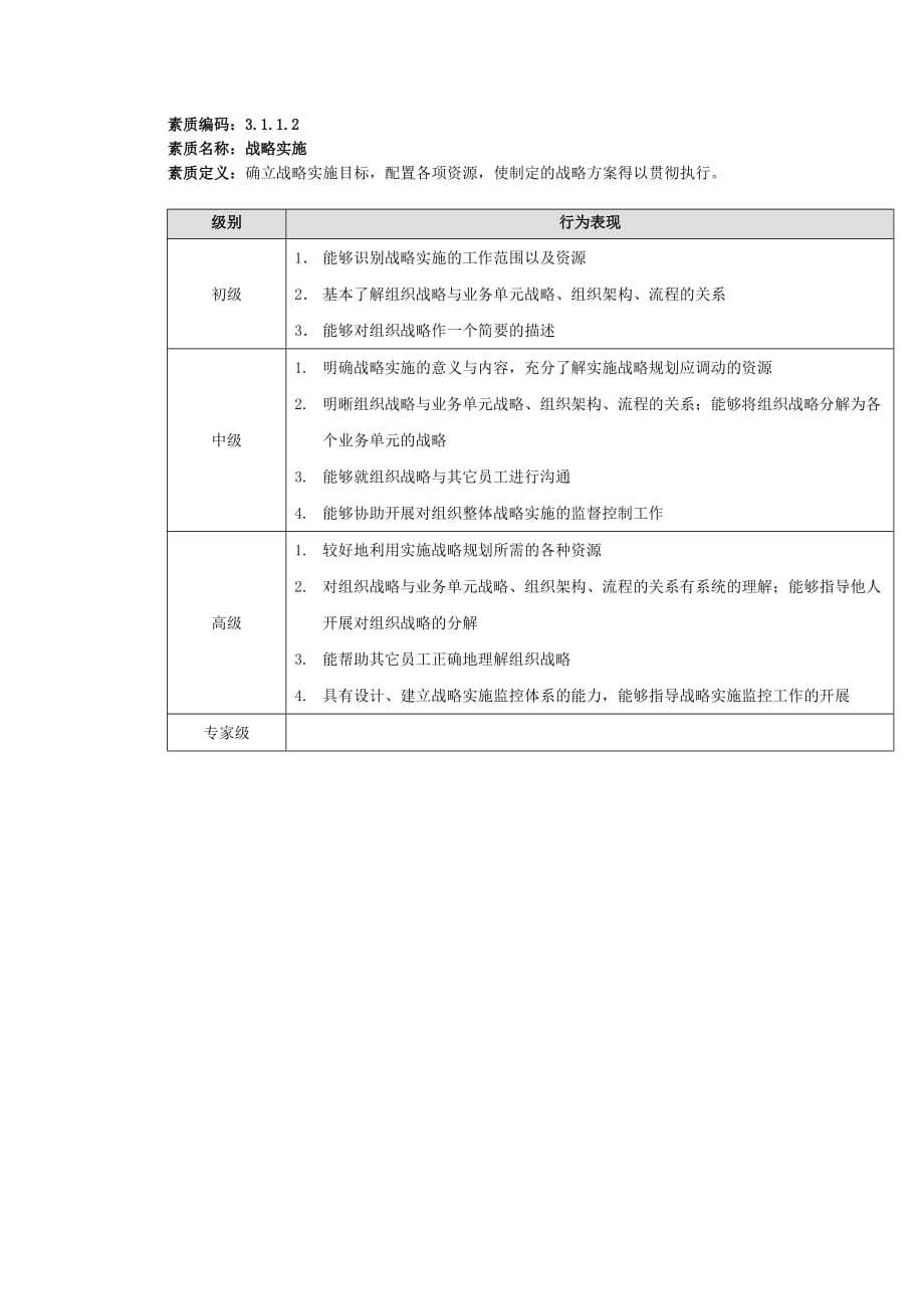 苏州供电公司能力素质各种模型及说明大全_8_第2页