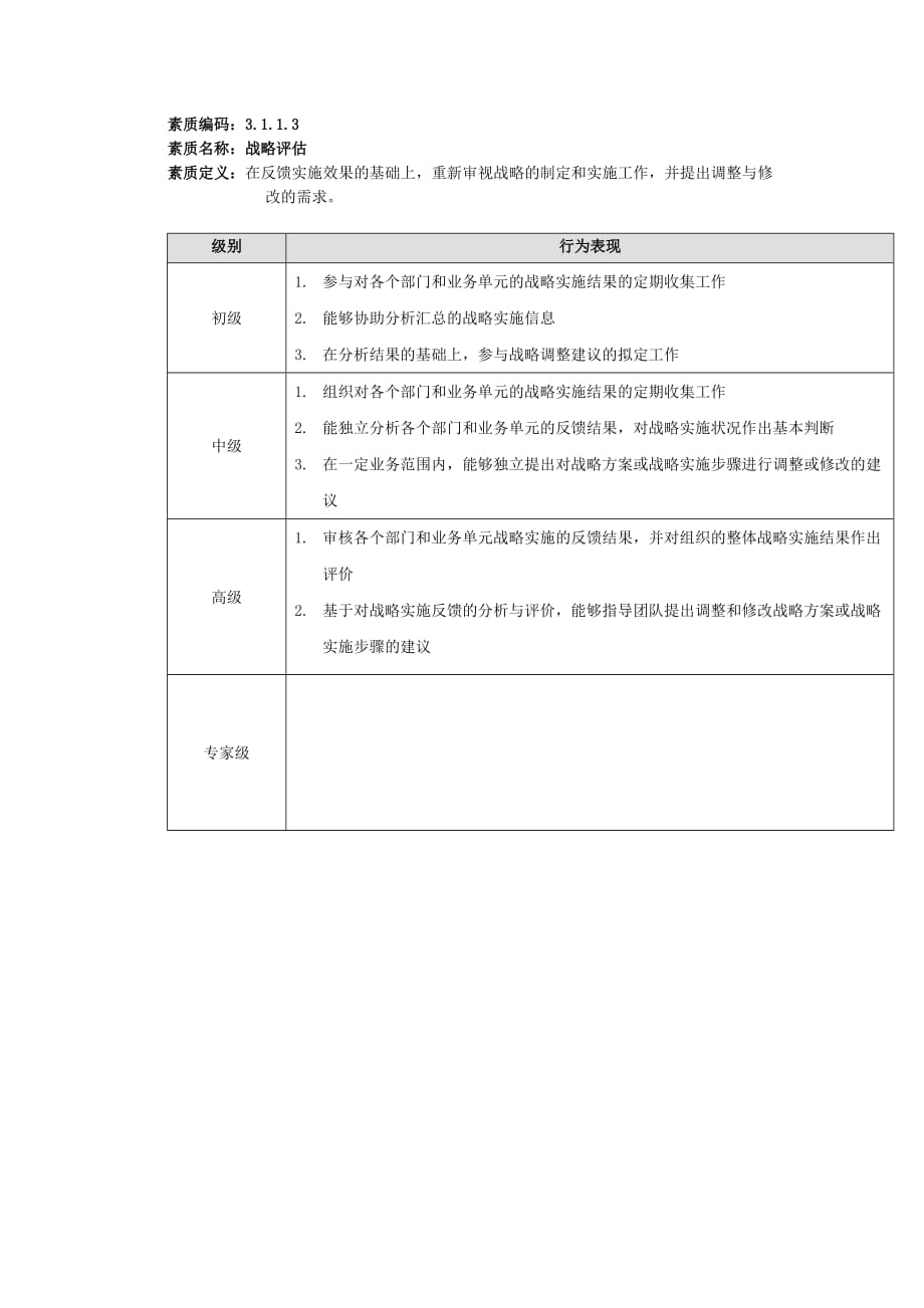 苏州供电公司能力素质各种模型及说明大全_8_第3页