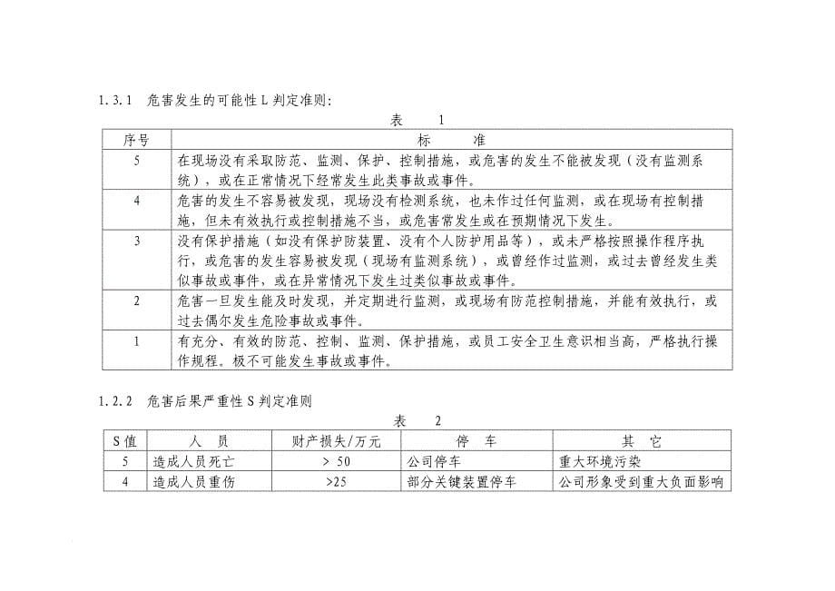 风险管理评价方法说明.doc_第5页