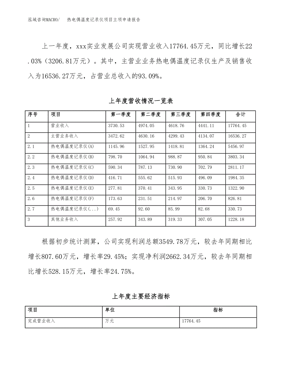 热电偶温度记录仪项目立项申请报告范文模板.docx_第3页