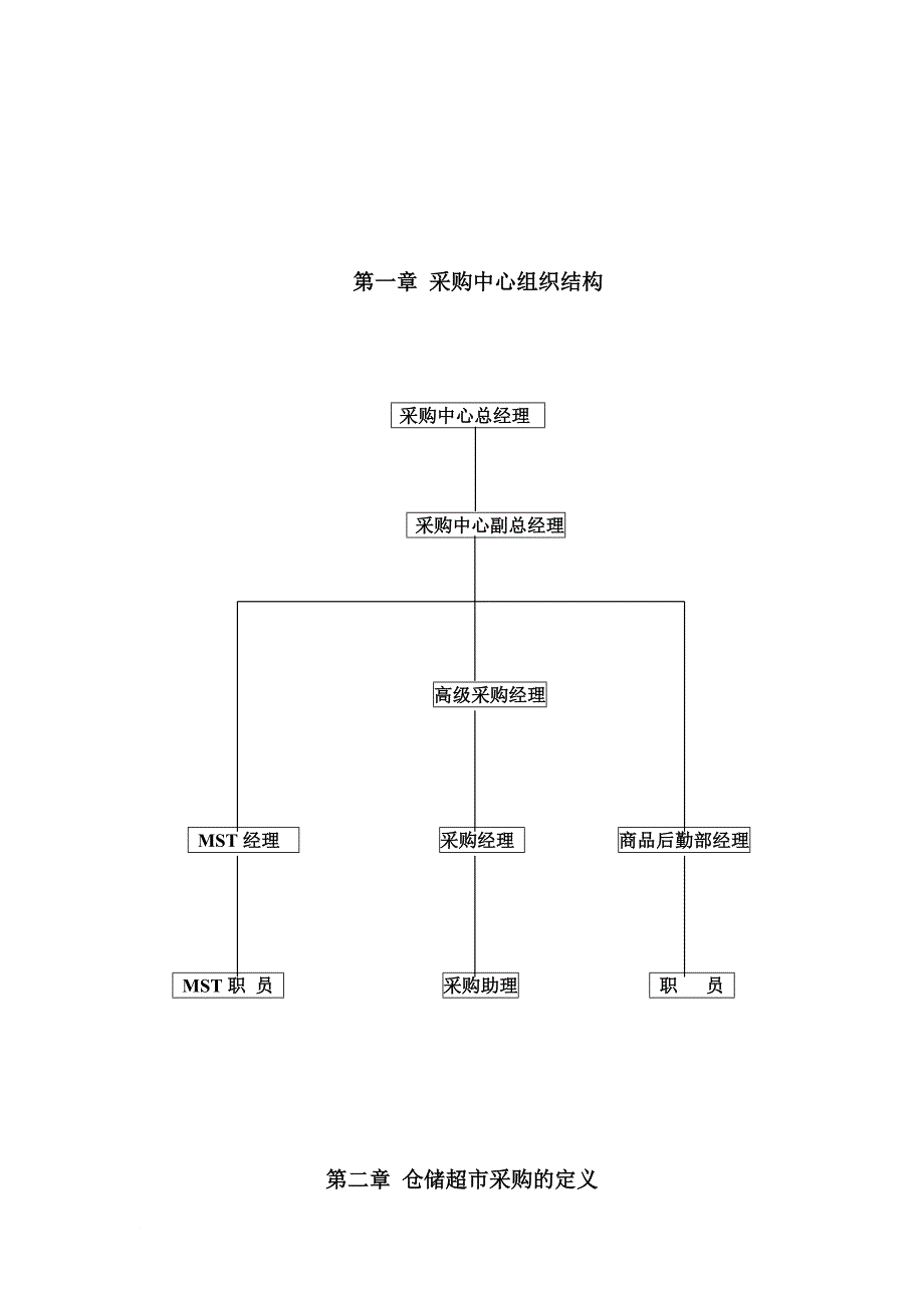 采购中心组织结构.doc_第1页