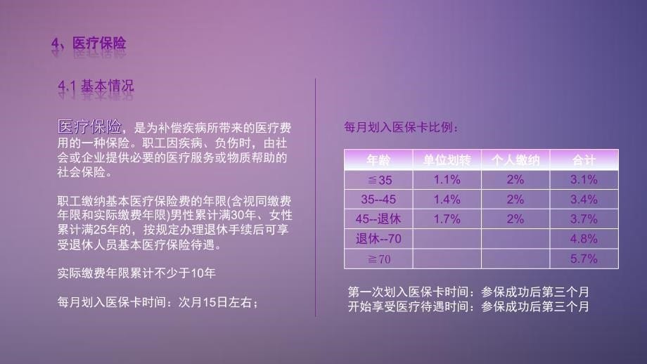 五险一金及个税知识培训-内部专题培训_第5页