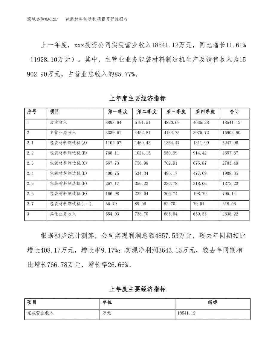 包装材料制造机项目可行性报告范文（总投资14000万元）.docx_第5页