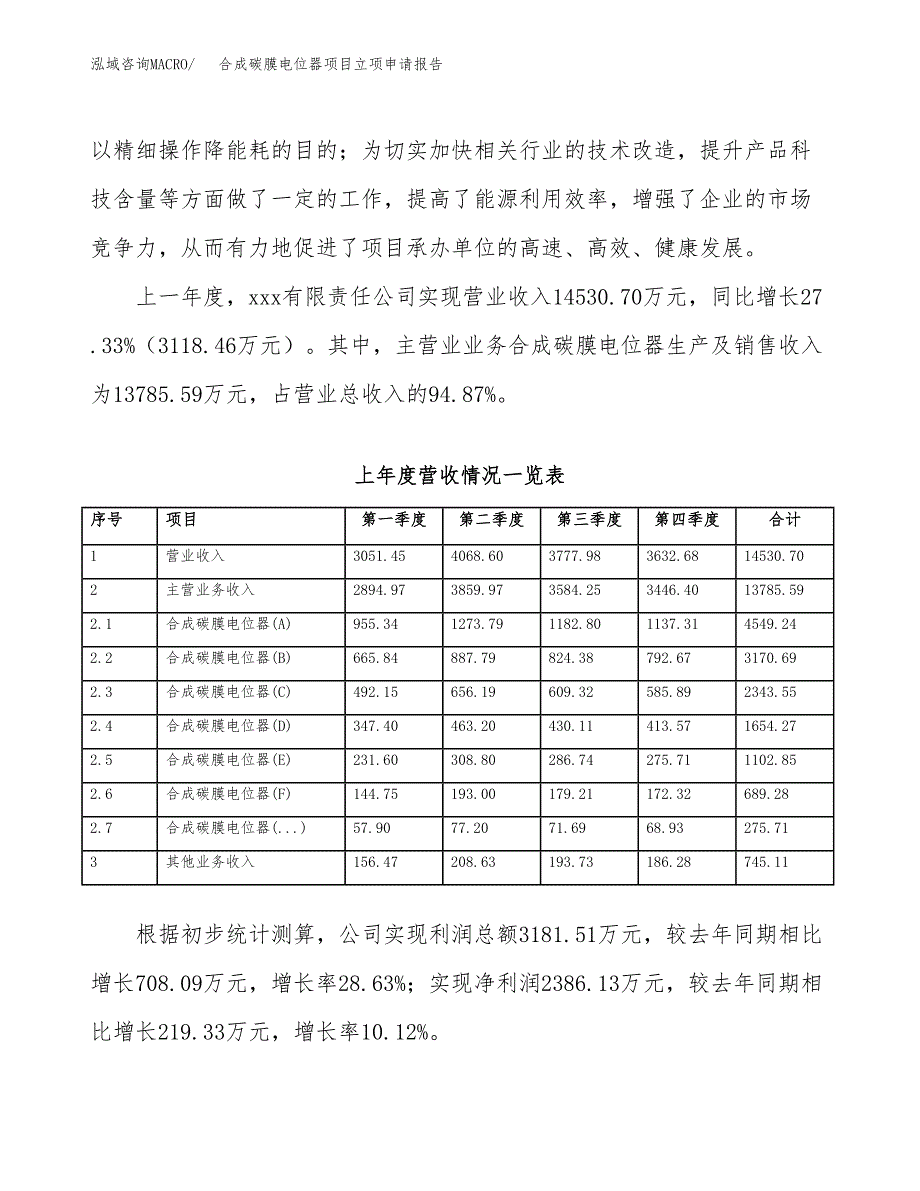 合成碳膜电位器项目立项申请报告范文模板.docx_第3页