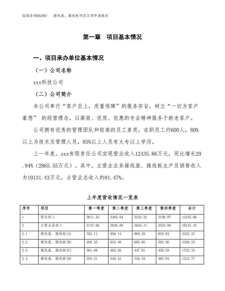 接线座、接线板项目立项申请报告范文模板.docx_第2页