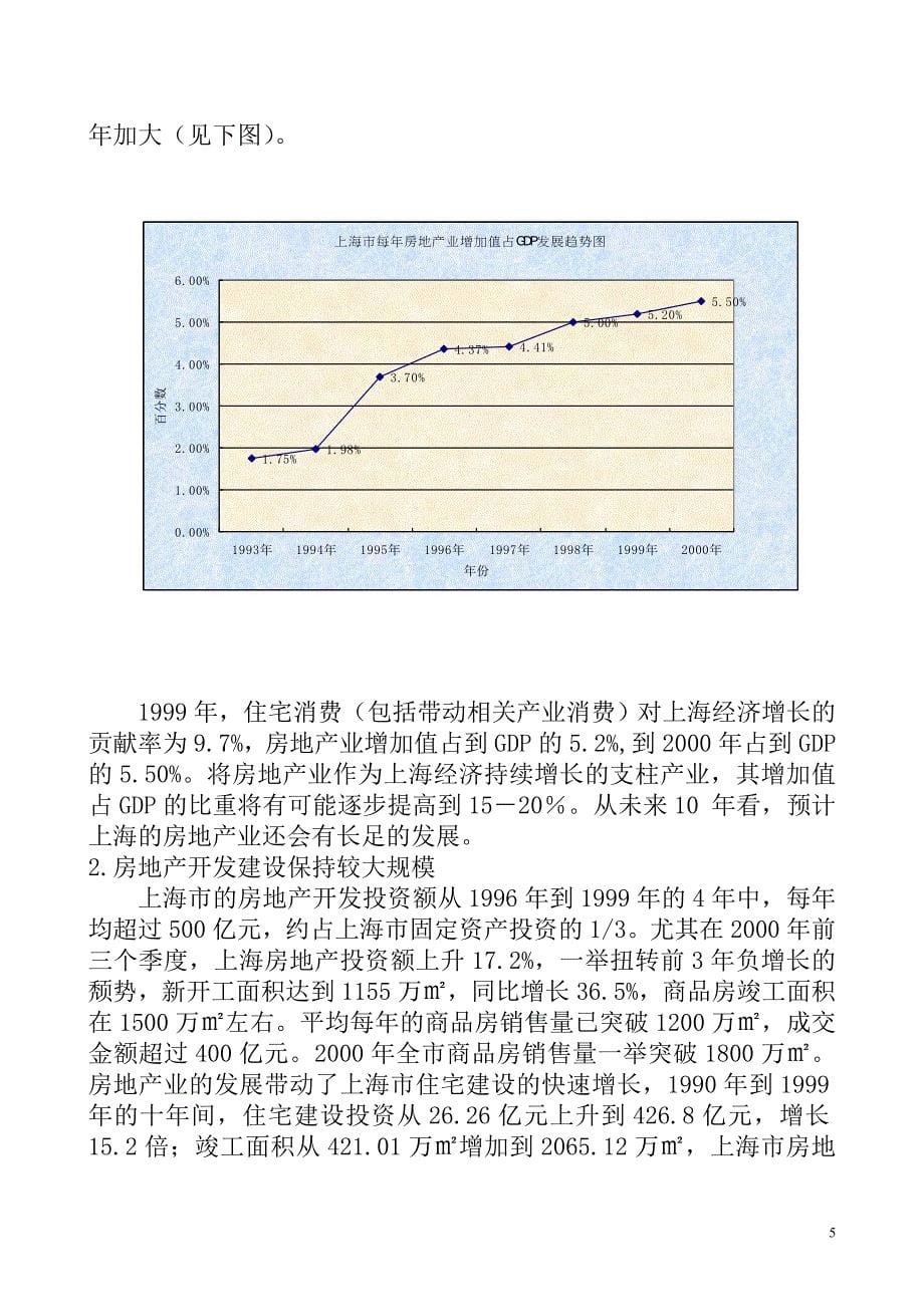 上海建筑装饰集团发展战略报告.doc_第5页