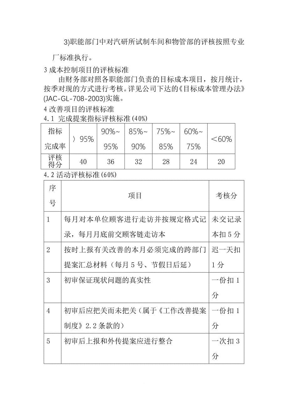 某公司月度管理评核办法.doc_第5页