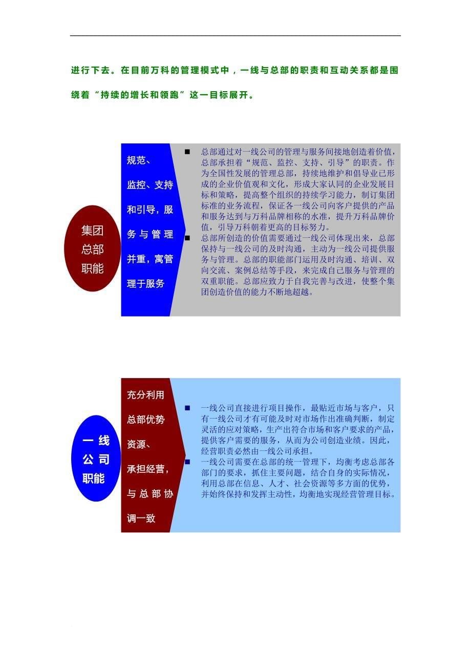 万科后现代企业的管理典范.doc_第5页