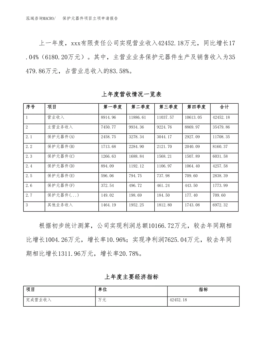 保护元器件项目立项申请报告范文模板.docx_第3页