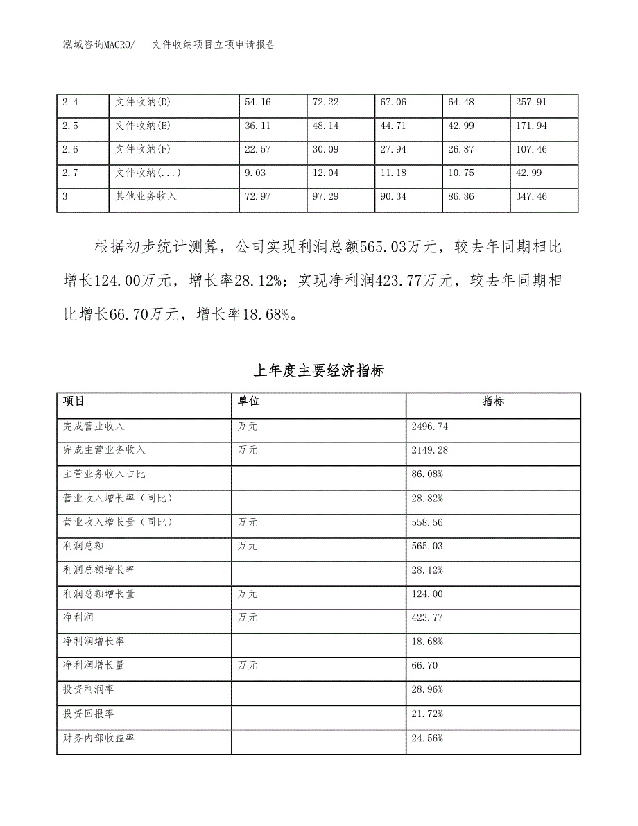 文件收纳项目立项申请报告范文模板.docx_第3页