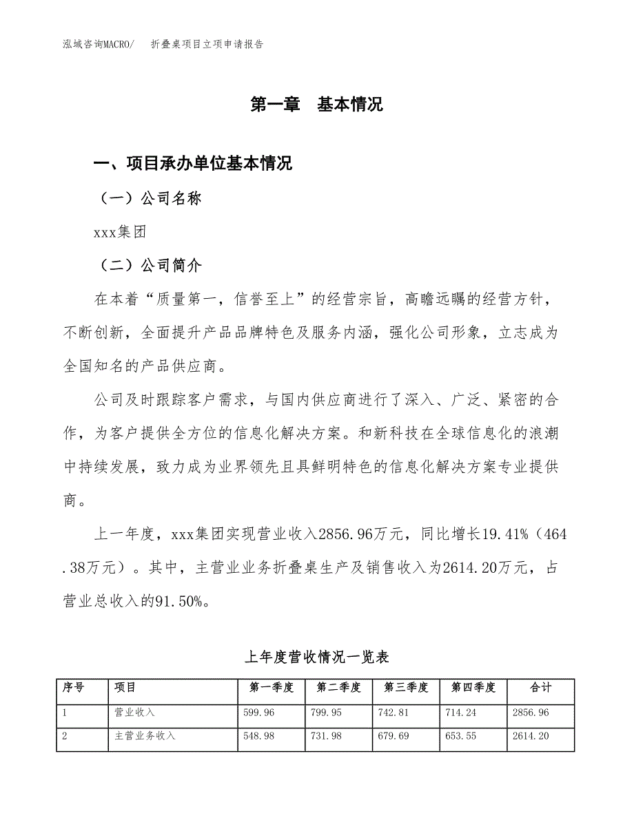 折叠桌项目立项申请报告范文模板.docx_第2页