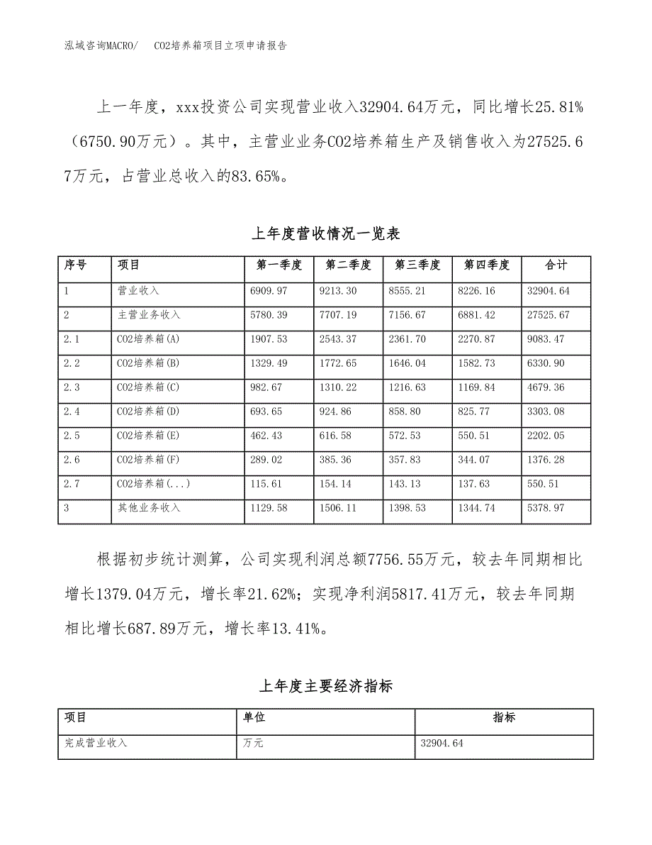 CO2培养箱项目立项申请报告范文模板.docx_第3页