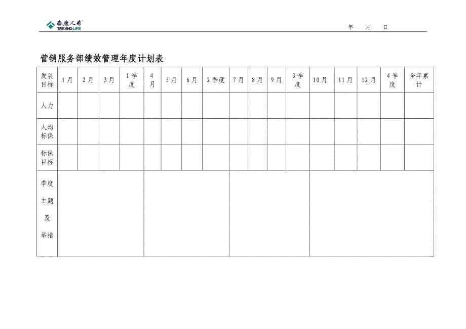 某公司营销服务部经理月度经营日志.doc_第5页