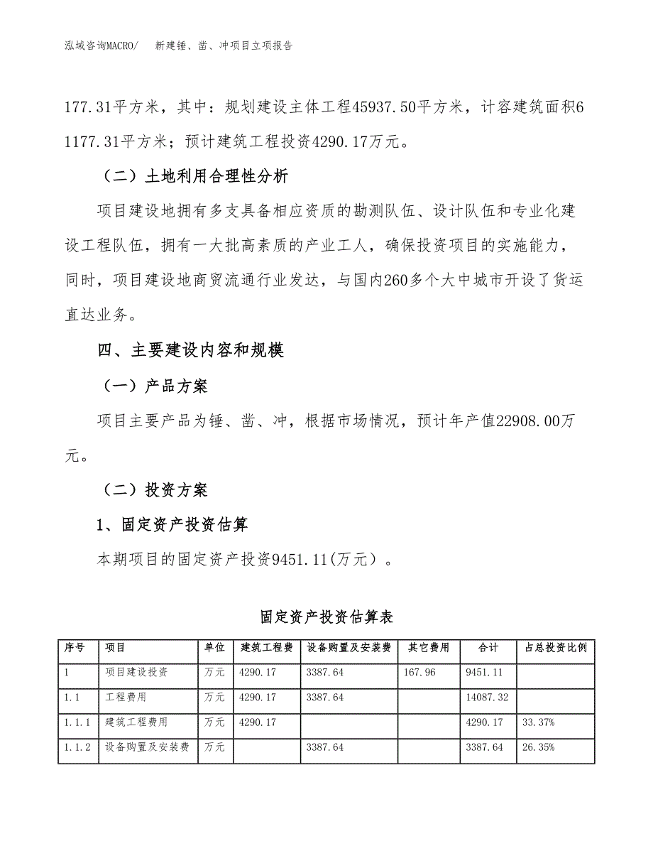 新建锤、凿、冲项目立项报告模板参考_第3页