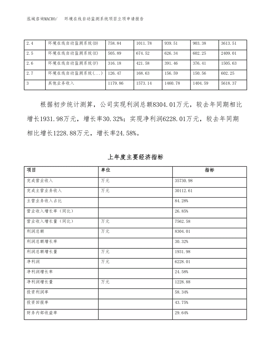 环境在线自动监测系统项目立项申请报告范文模板.docx_第3页