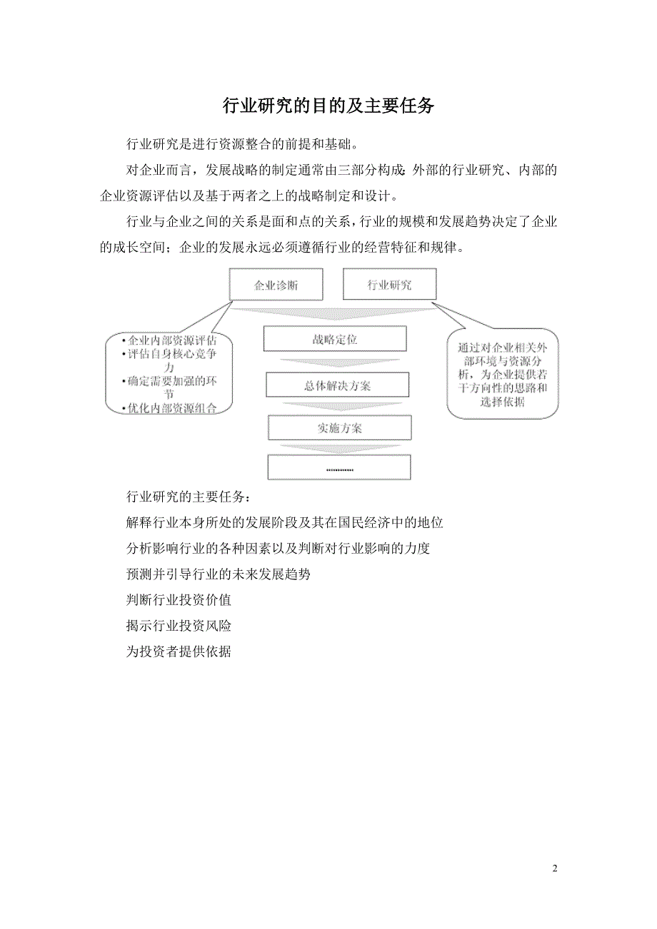 混合型聚异氰酸酯固化剂行业分析及投资.doc_第4页