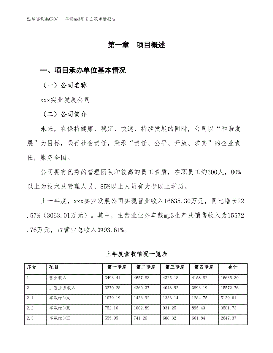 车载mp3项目立项申请报告范文模板.docx_第2页