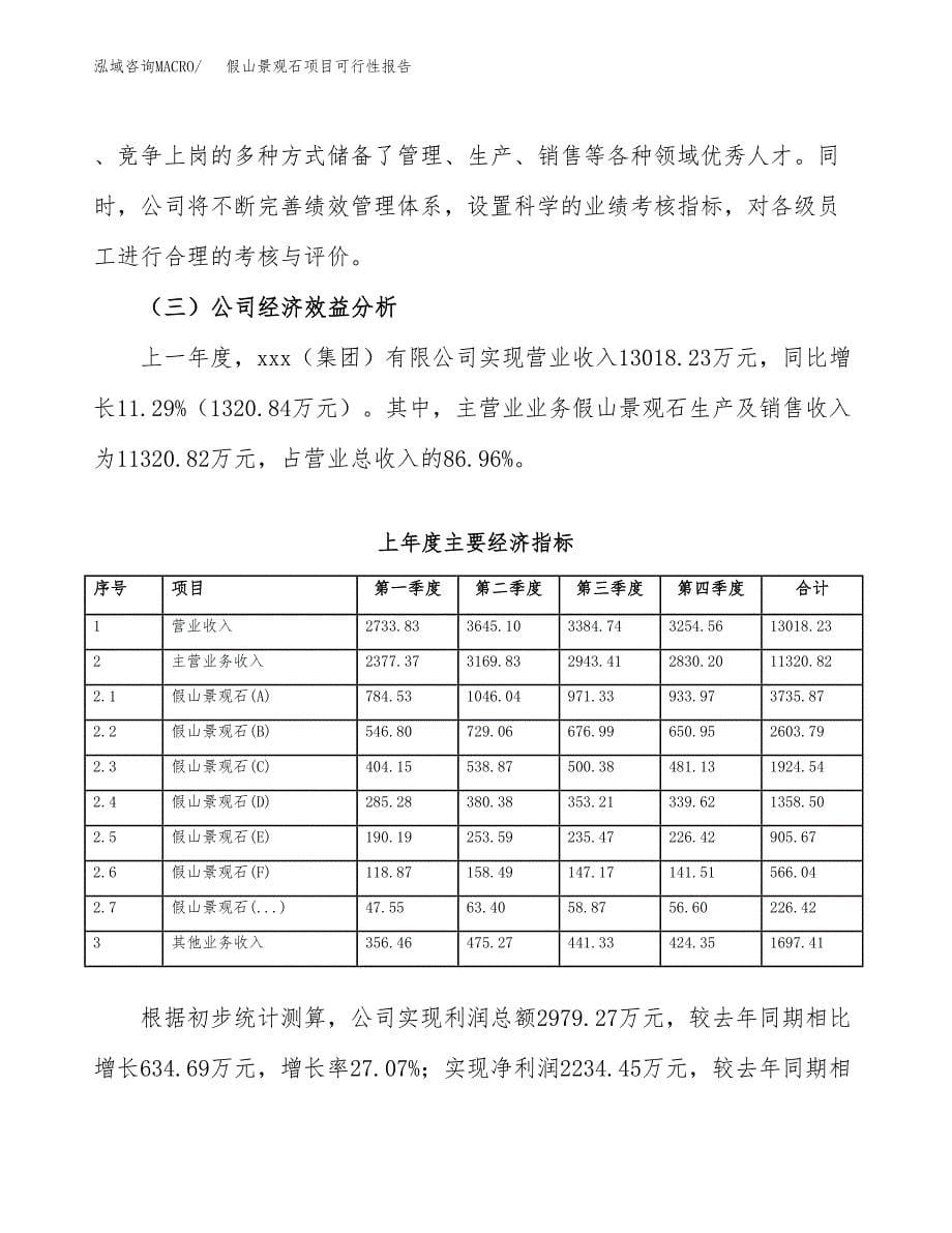 假山景观石项目可行性报告范文（总投资8000万元）.docx_第5页