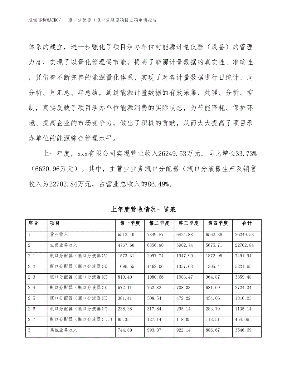 瓶口分配器（瓶口分液器项目立项申请报告范文模板.docx_第3页