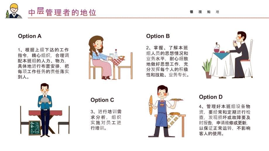 简约风酒店管理人员培训课件PPT_第5页