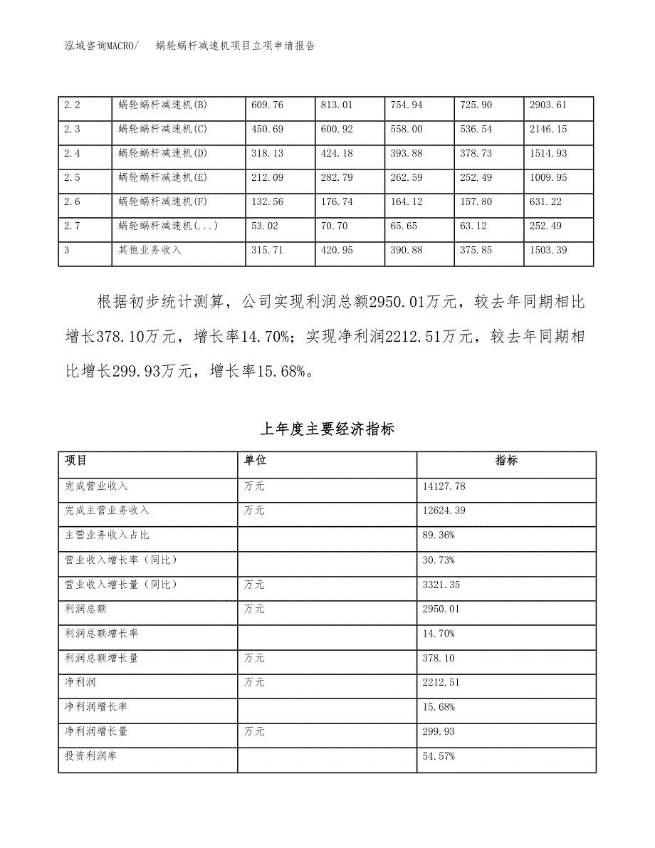 蜗轮蜗杆减速机项目立项申请报告范文模板.docx_第3页