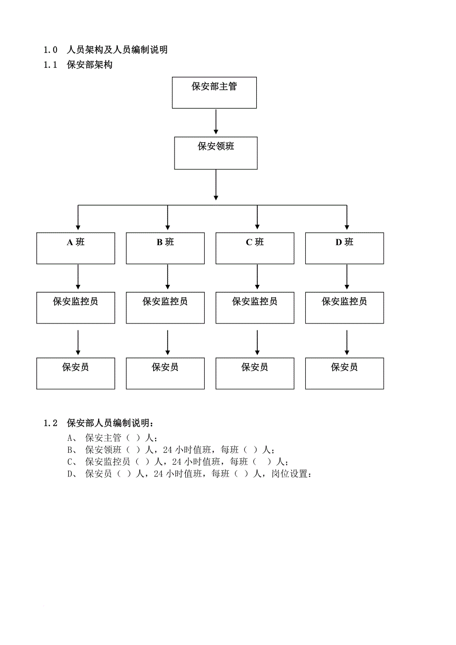 物业管理处保安管理手册.doc_第4页