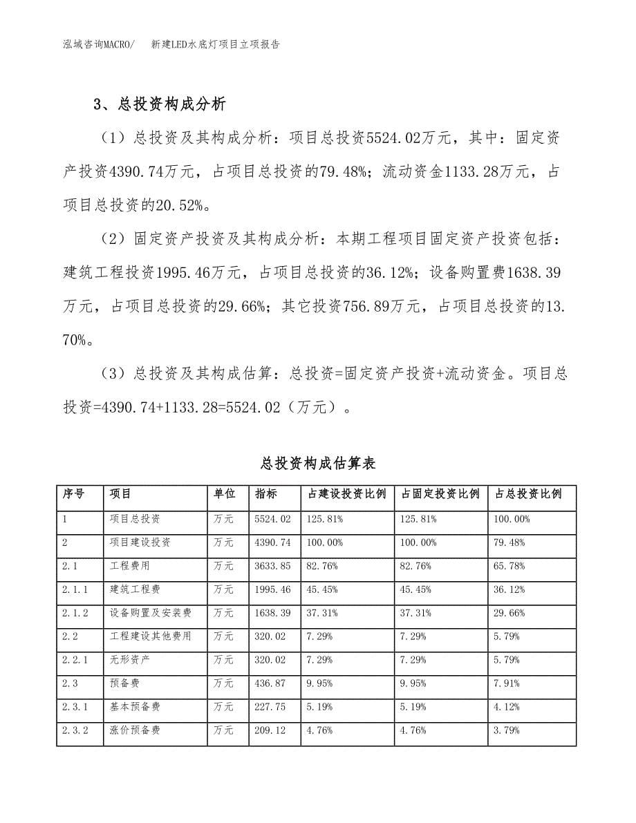 新建LED水底灯项目立项报告模板参考_第5页