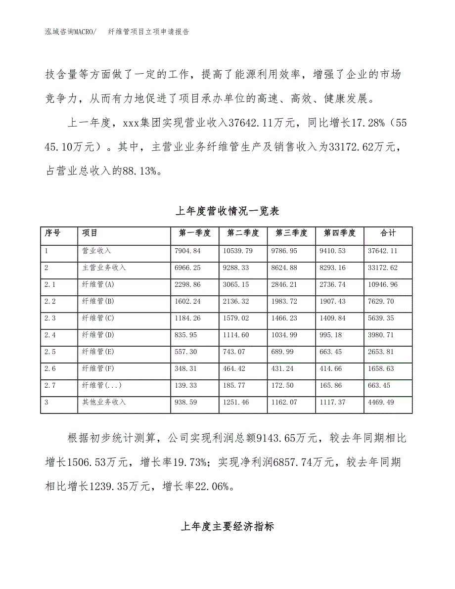 纤维管项目立项申请报告范文模板.docx_第3页