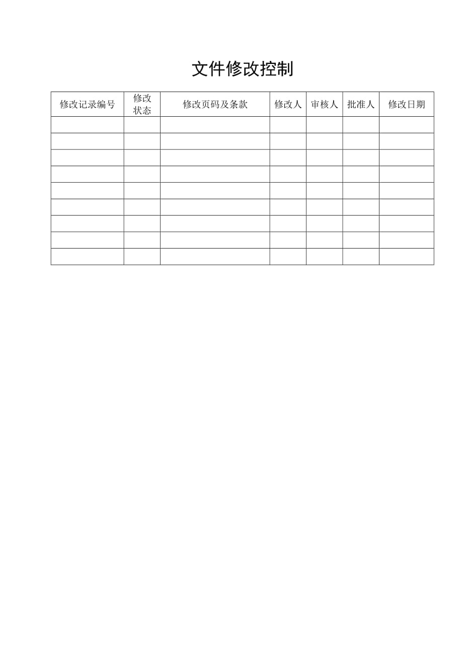 软件测试工作总结编写规范.doc_第2页