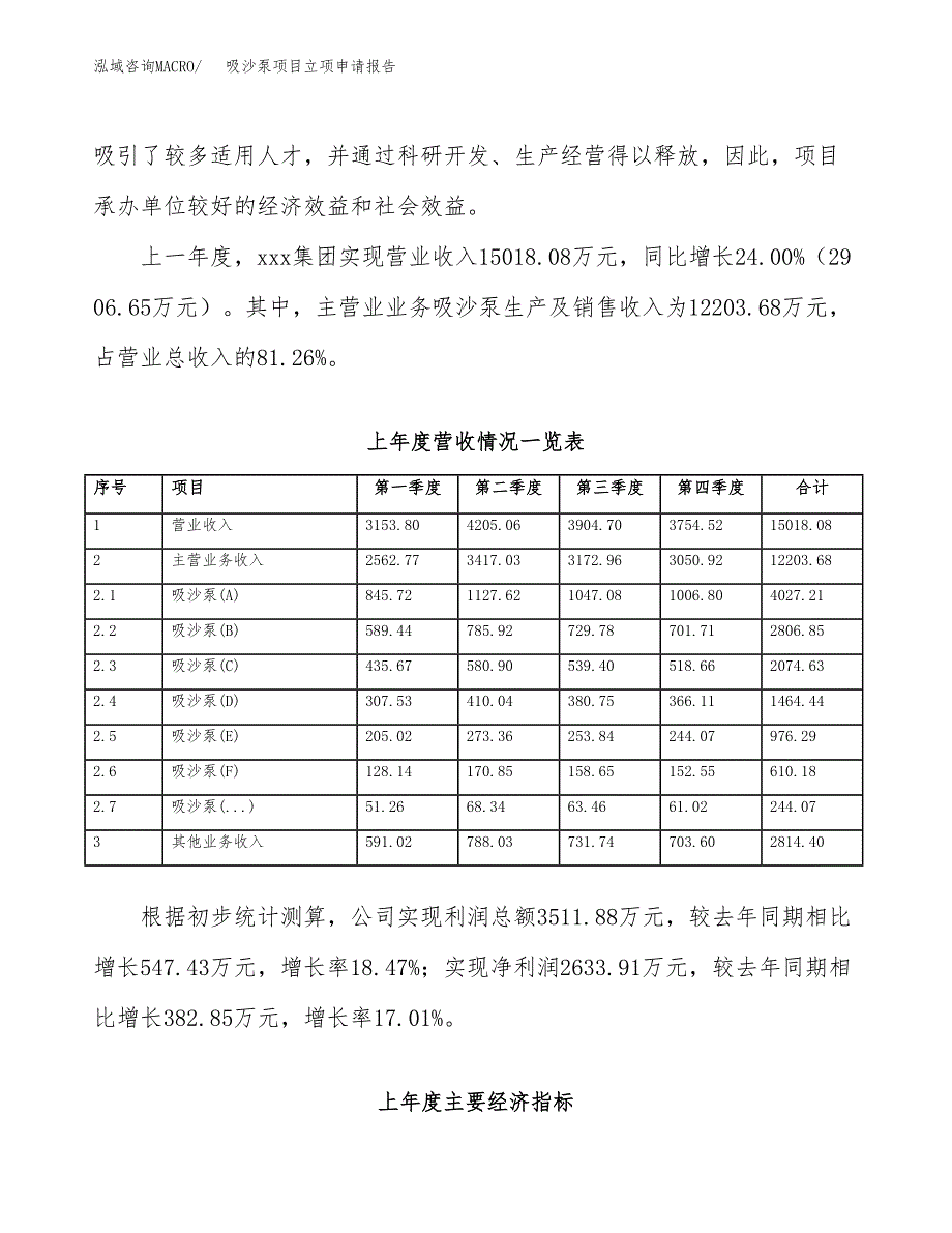 吸沙泵项目立项申请报告范文模板.docx_第3页