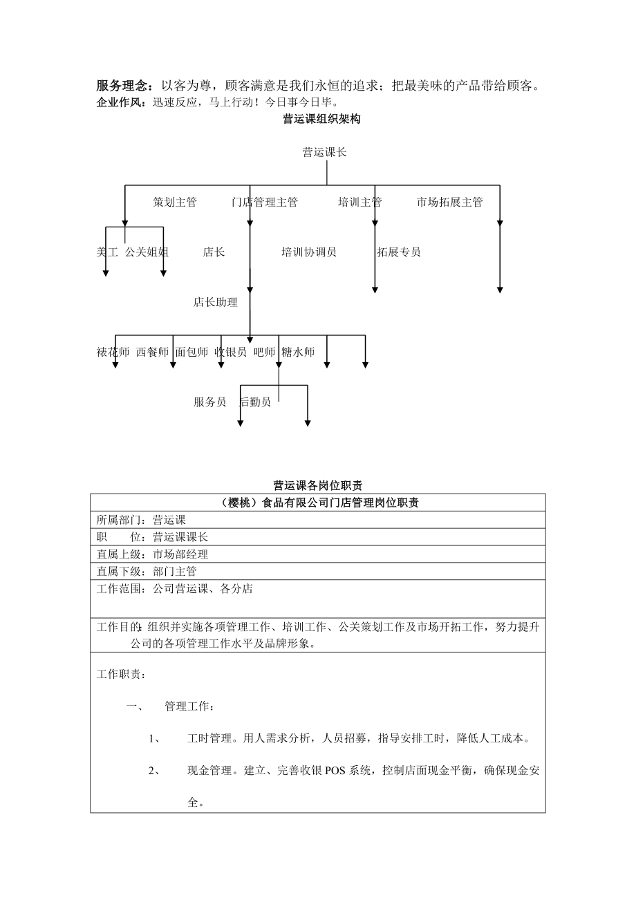 某食品连锁店营运手册.doc_第3页