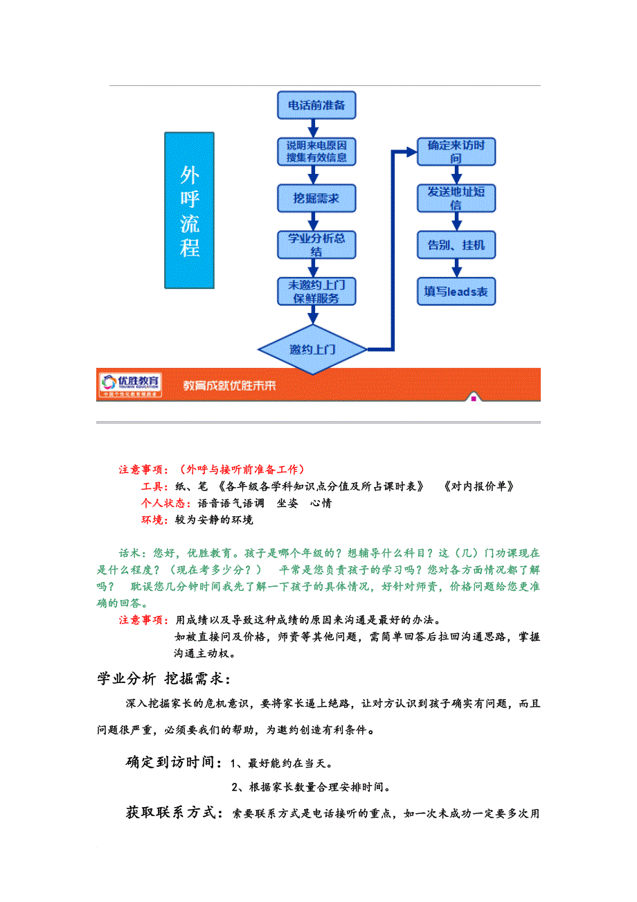 顾问日常工作流程概要.doc_第4页