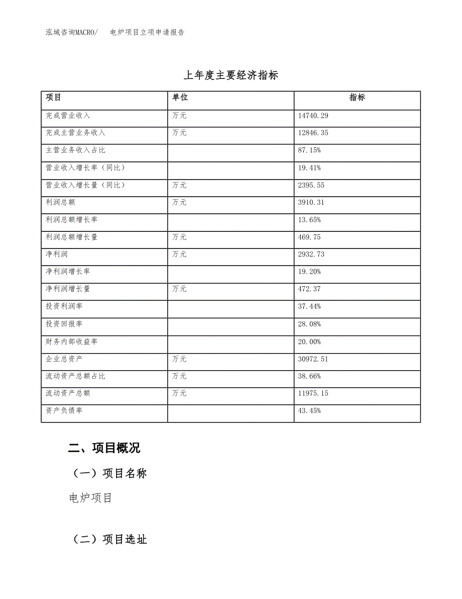 电炉项目立项申请报告范文模板.docx_第4页