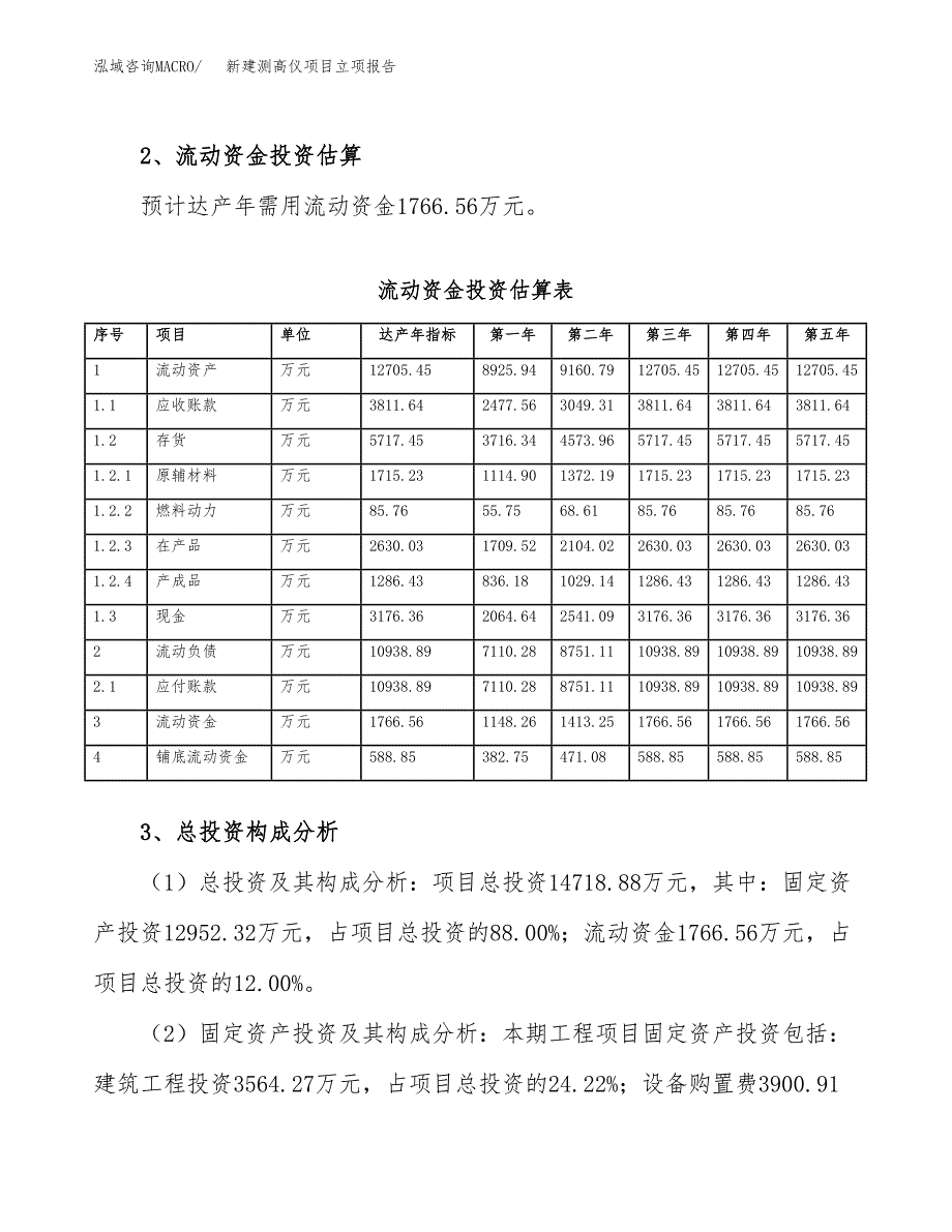 新建测高仪项目立项报告模板参考_第4页