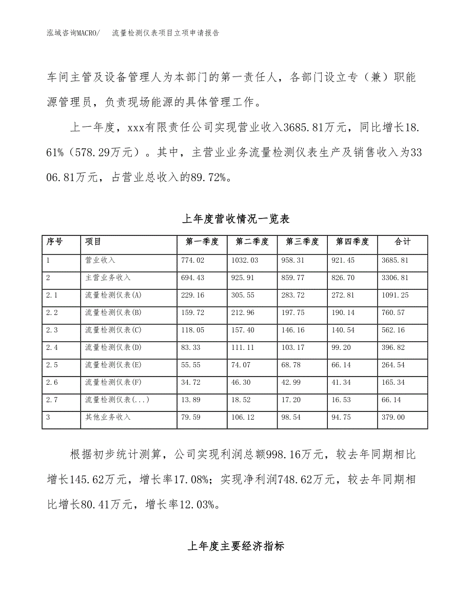 流量检测仪表项目立项申请报告范文模板.docx_第3页