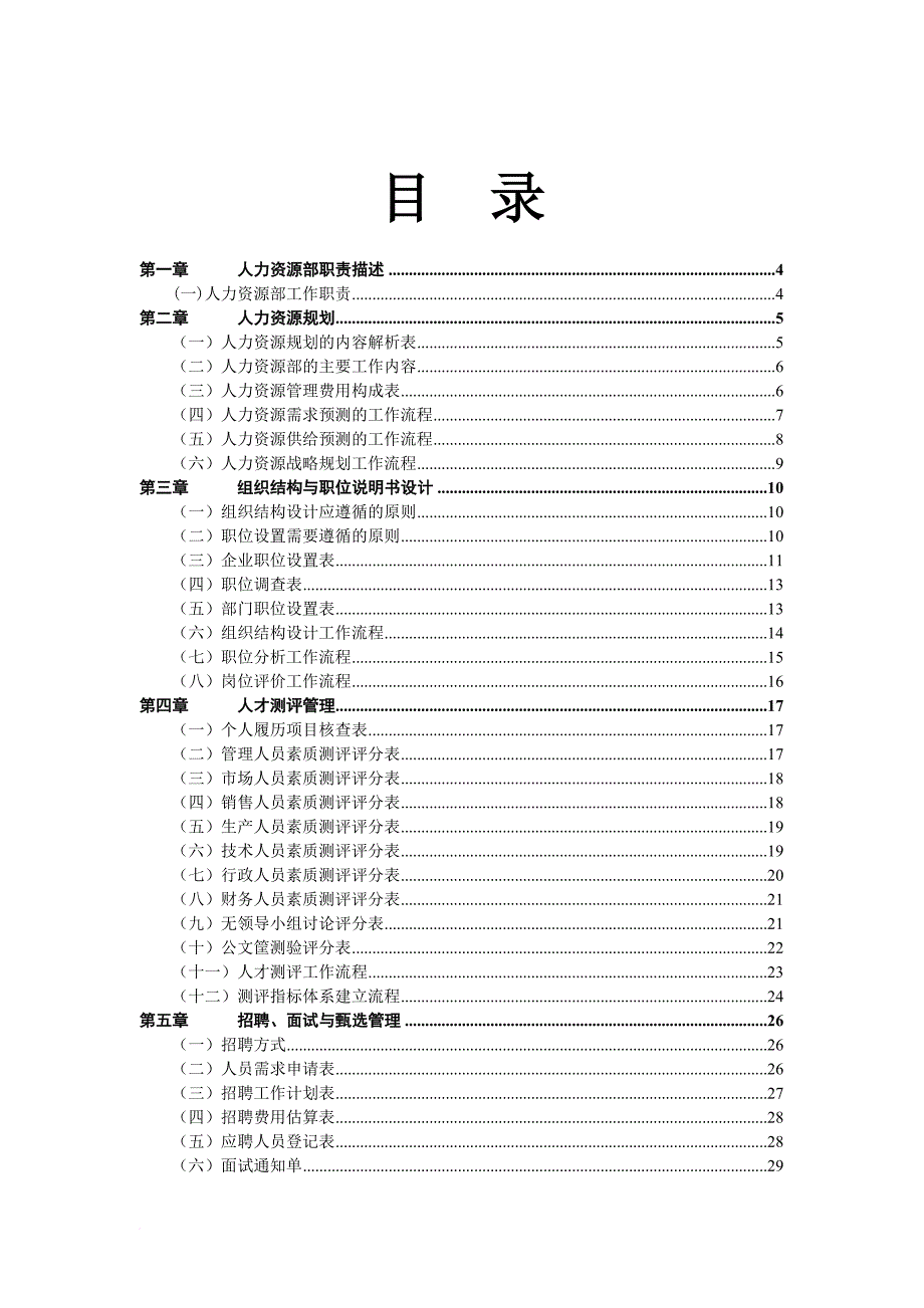 hr必备人力资源管理工作手册.doc_第1页