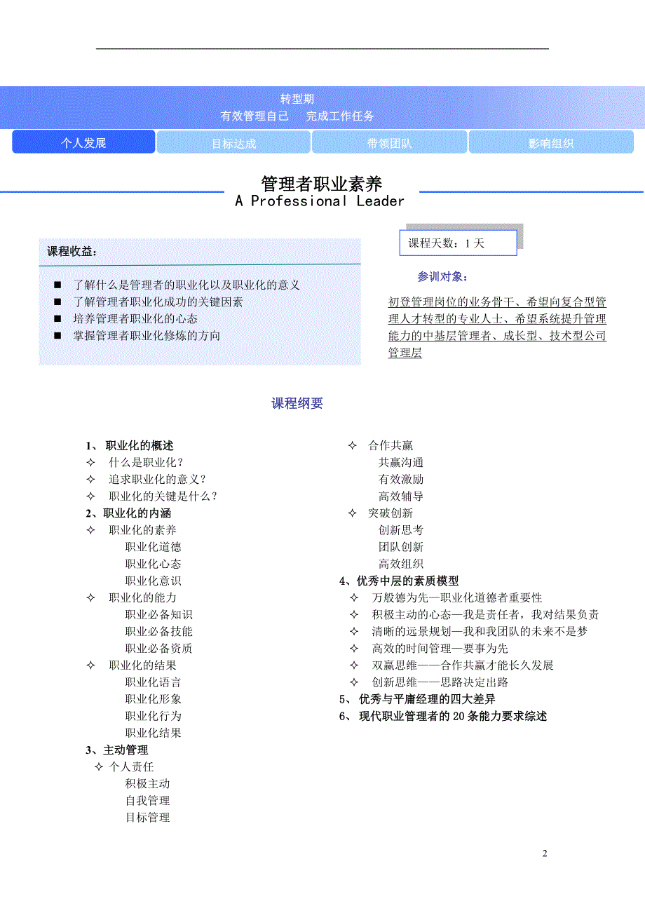 管理手册终结版.doc_第2页