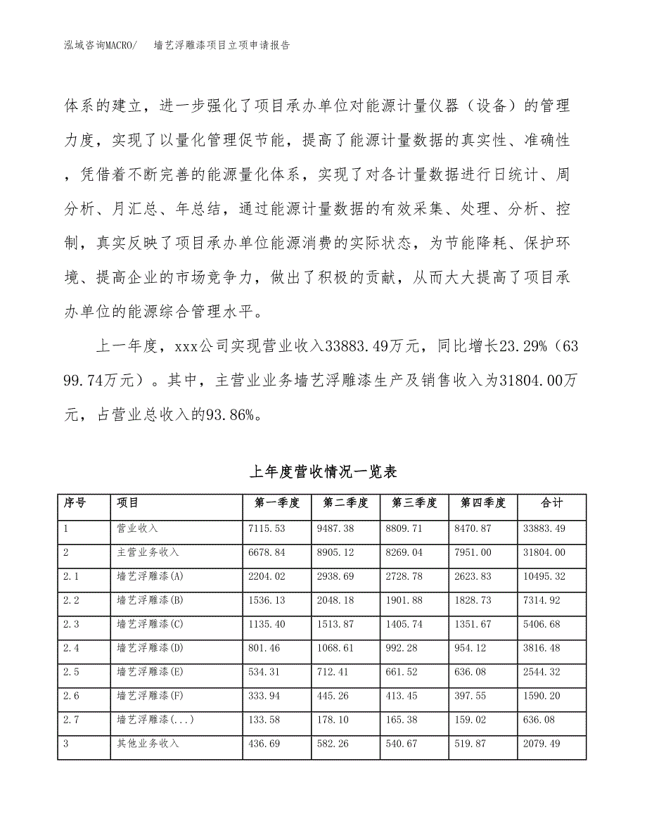 墙艺浮雕漆项目立项申请报告范文模板.docx_第3页