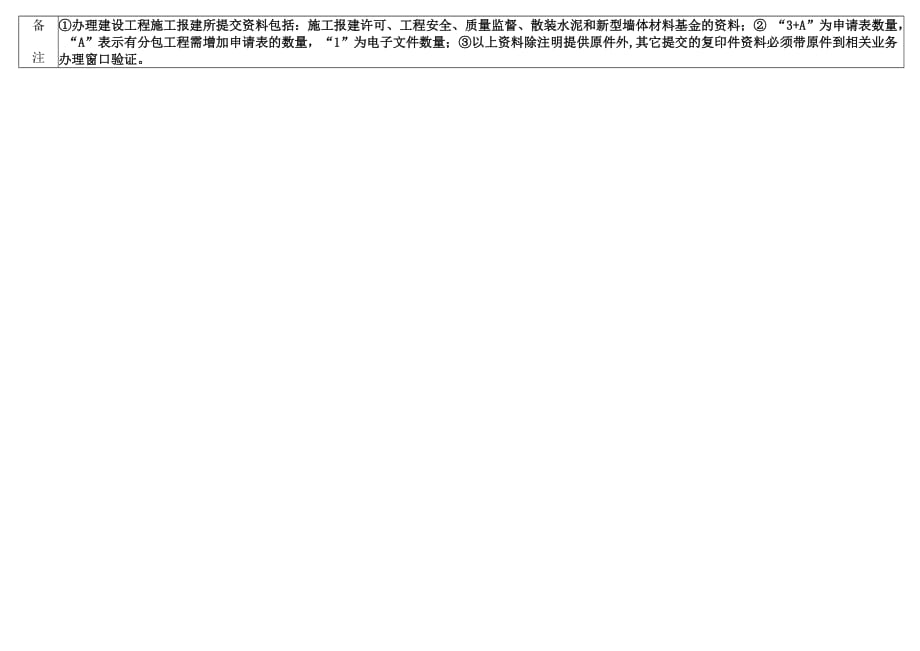 中山市建设工程办理施工报建所需要资料_第2页