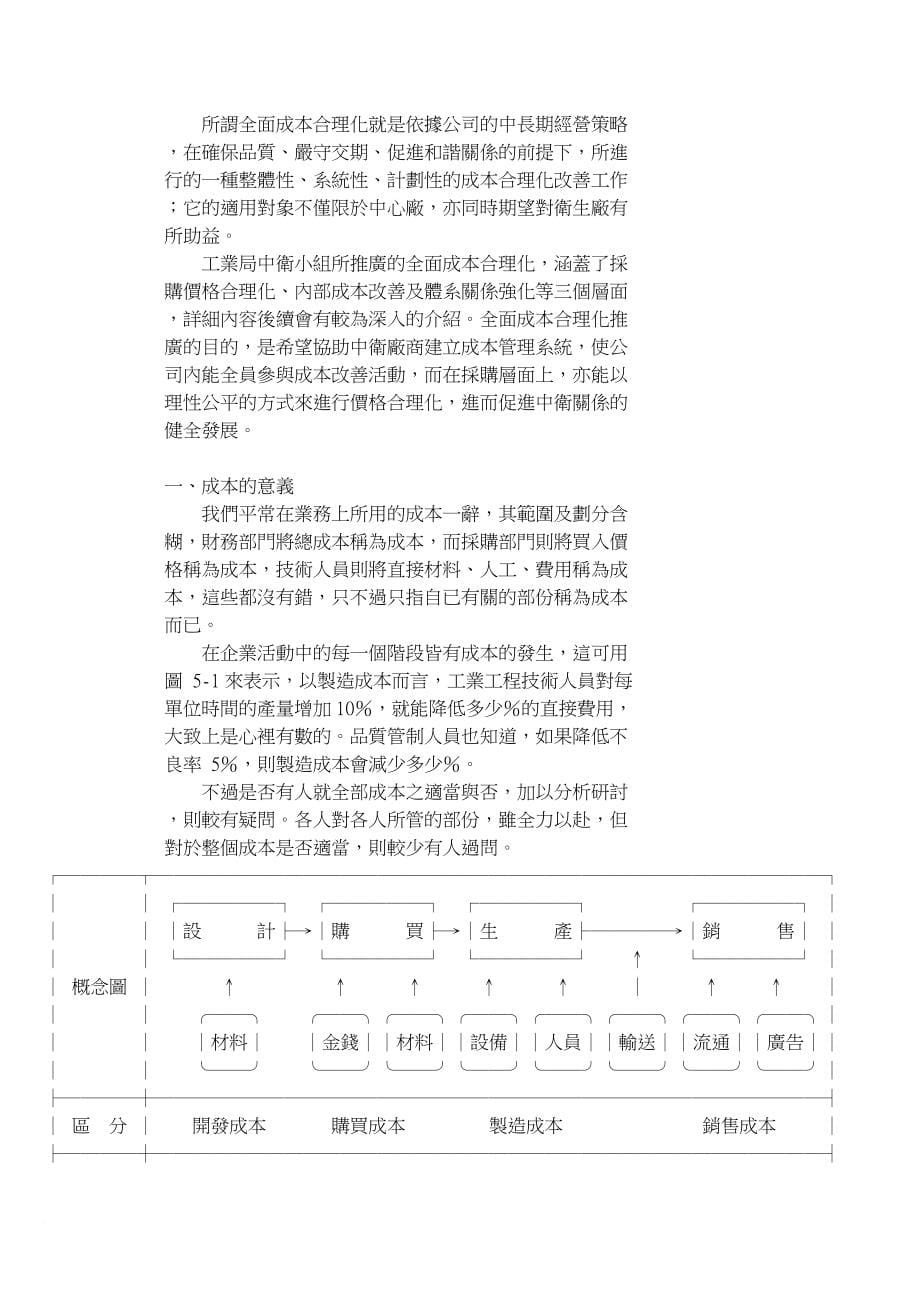 全面成本合理化的意义.doc_第5页