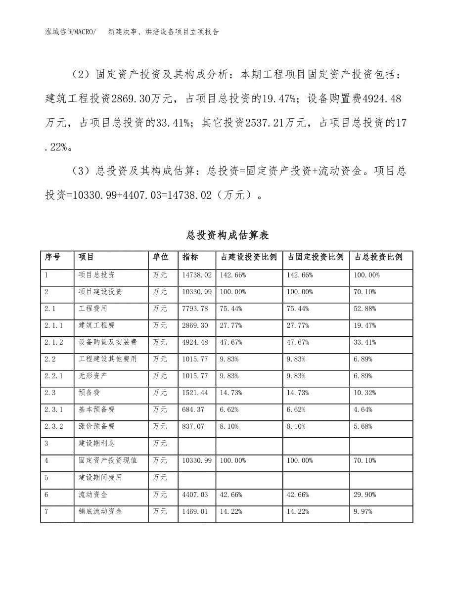 新建炊事、烘焙设备项目立项报告模板参考_第5页