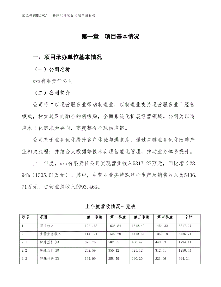 特殊丝杆项目立项申请报告范文模板.docx_第2页