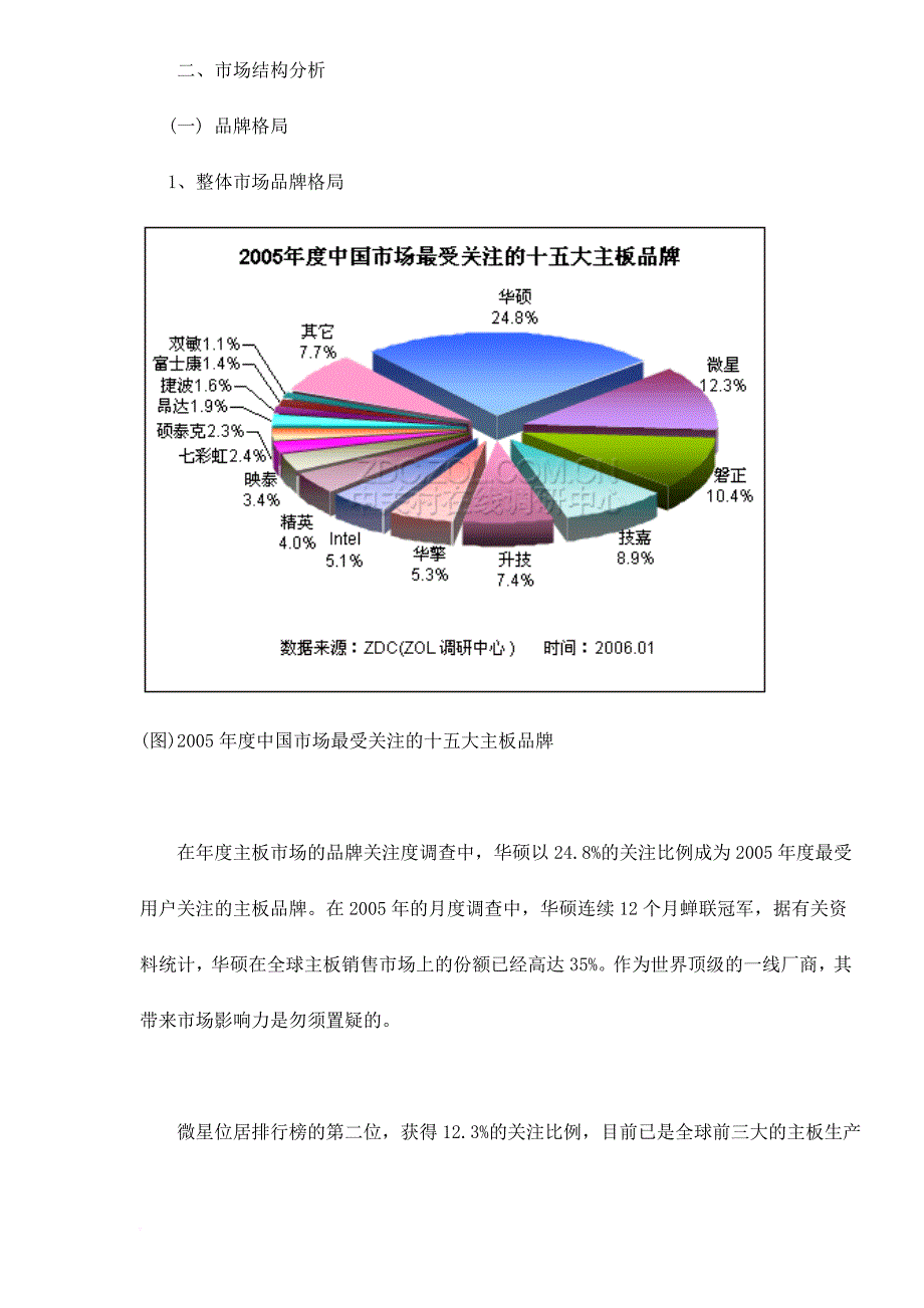 中国主板市场年度分析报告.doc_第2页