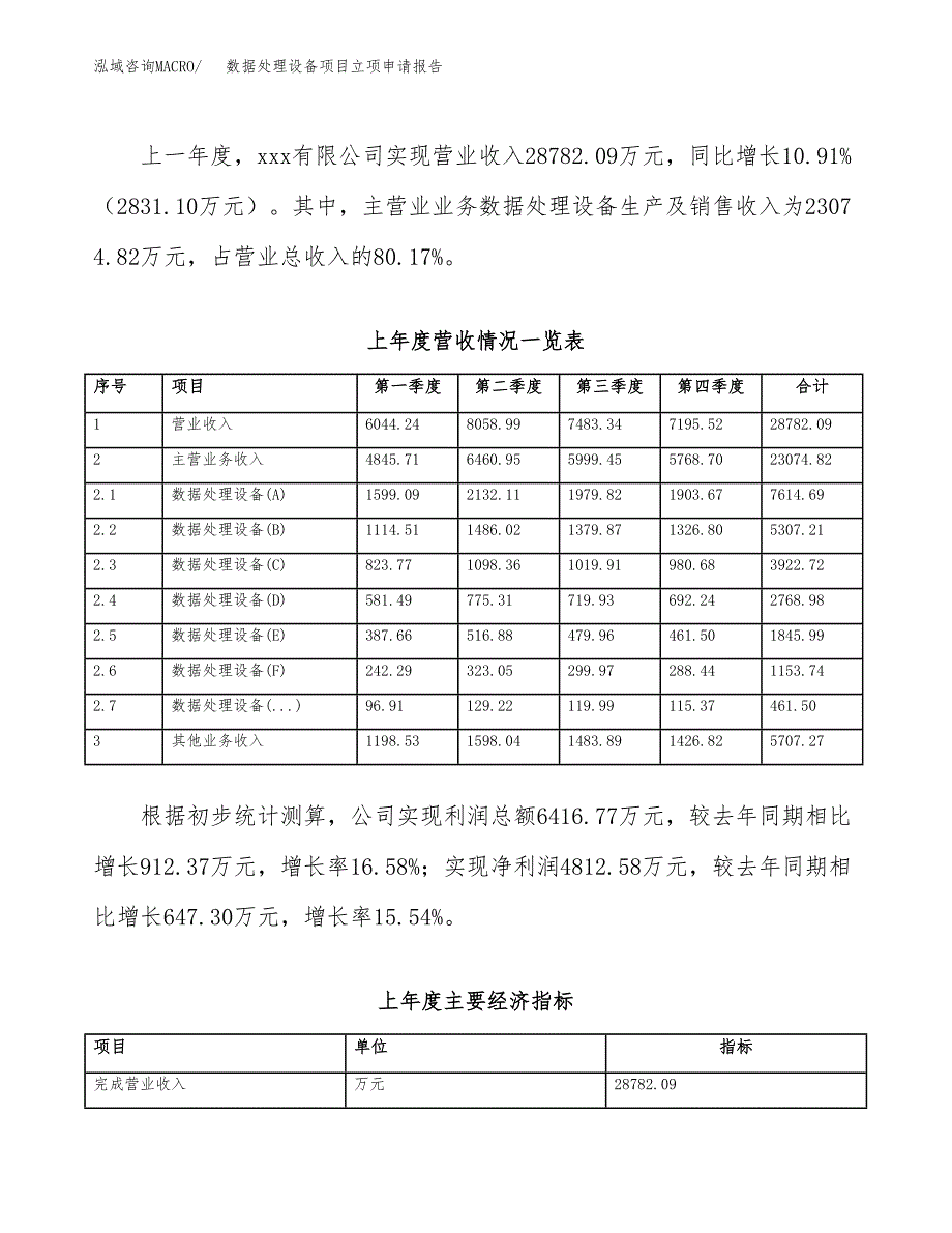 数据处理设备项目立项申请报告范文模板.docx_第3页