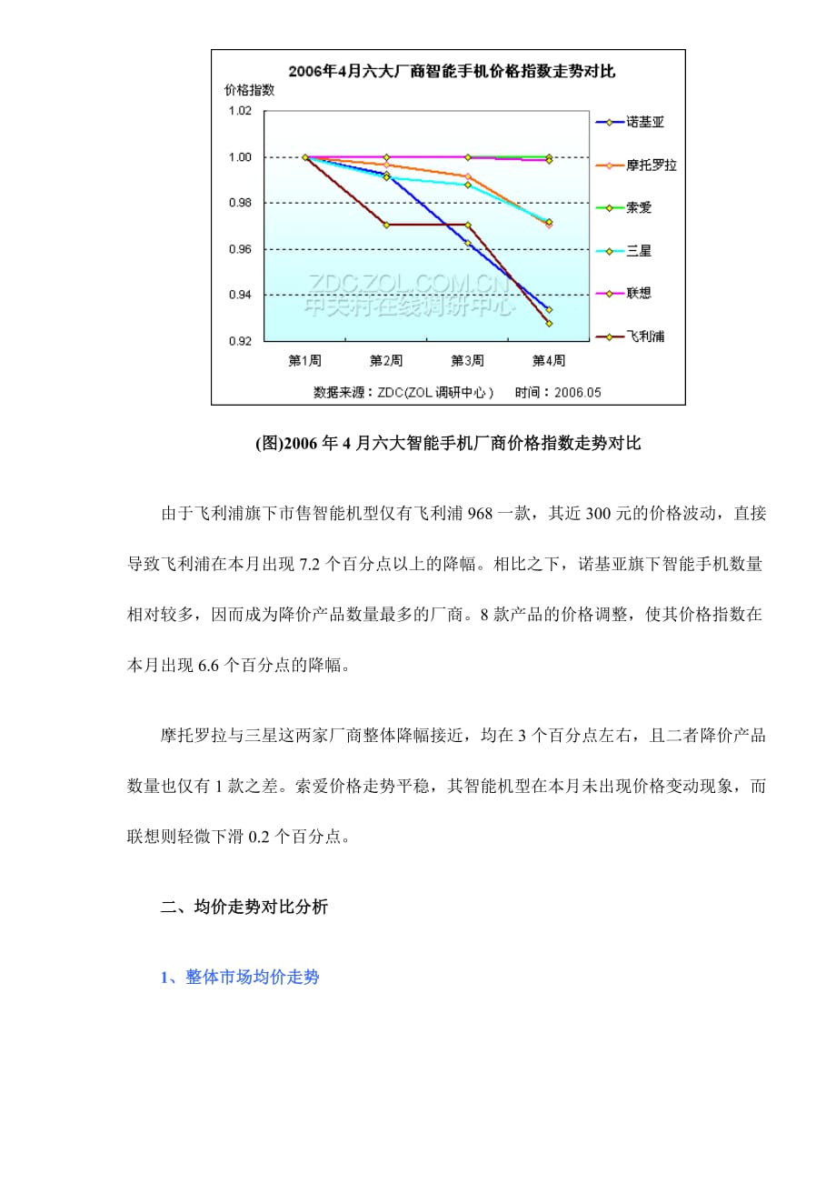 智能手机价格走势调查分析报告.doc_第4页