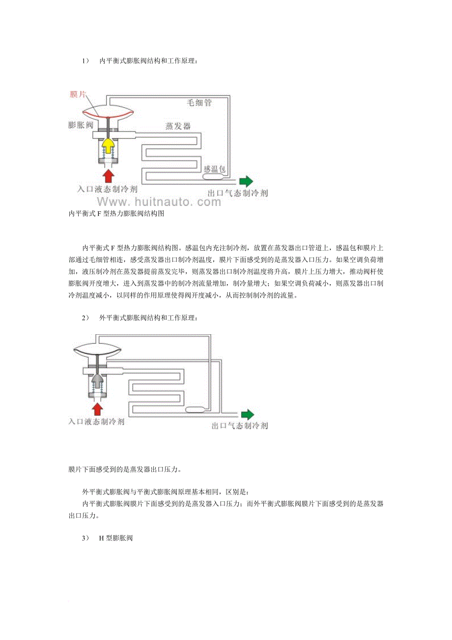 冷冻式干燥机的常见故障表现及诊断.doc_第4页