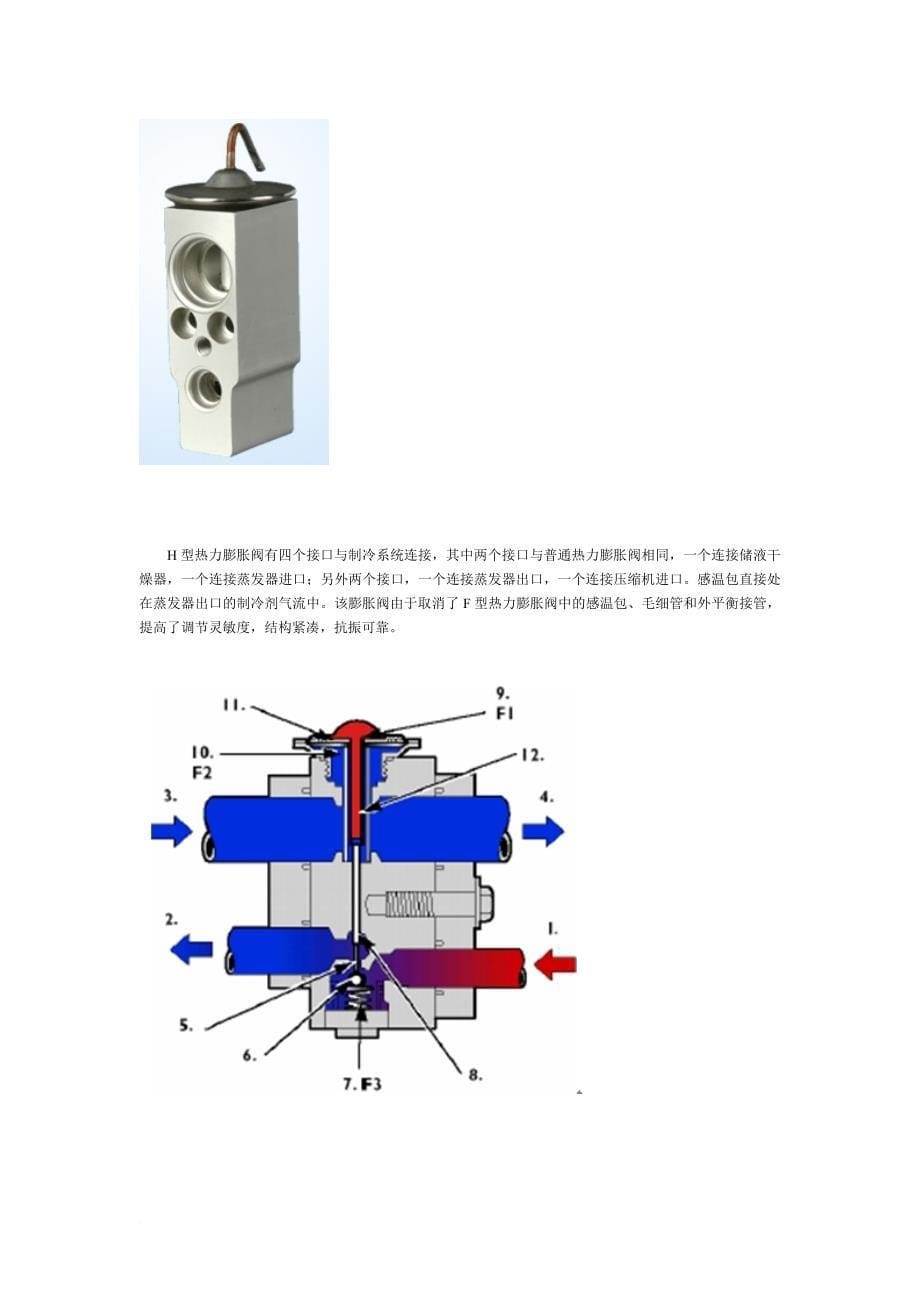 冷冻式干燥机的常见故障表现及诊断.doc_第5页